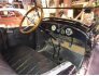 1924 Buick Other Buick Models for sale 101581789